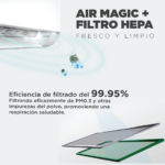 CLIMATIZADOR SPLIT MIDEA BREEZELESS (R32) INVERTER WIFI 9.000 BTU/H (A++) - Imagen 9