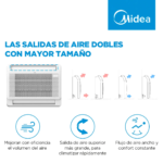 CLIMATIZADOR MIDEA CONSOLA XTREME HEAT (R32) INVERTER WIFI 14.000 BTU/H - Imagen 7